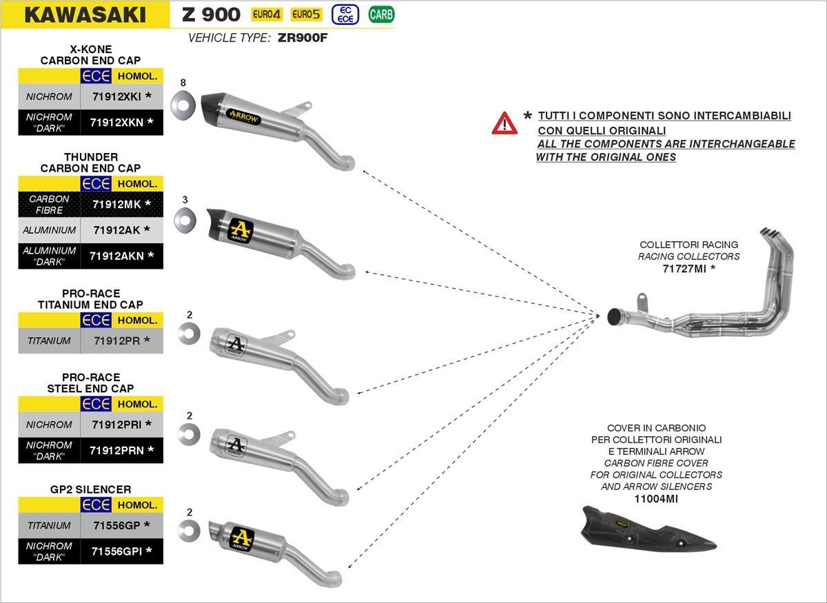 Arrow Stainless Steel Exhaust Header For Kawasaki Z900
